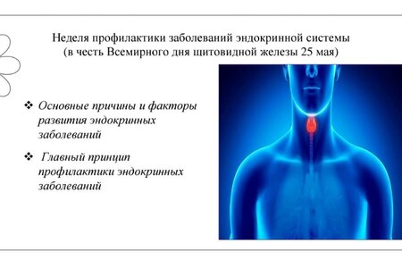Неделю с 20 по 26 мая 2024 года Министерство здравоохранения Российской Федерации объявило Неделей профилактики заболеваний эндокринной системы (в честь Всемирного дня щитовидной железы 25 мая).